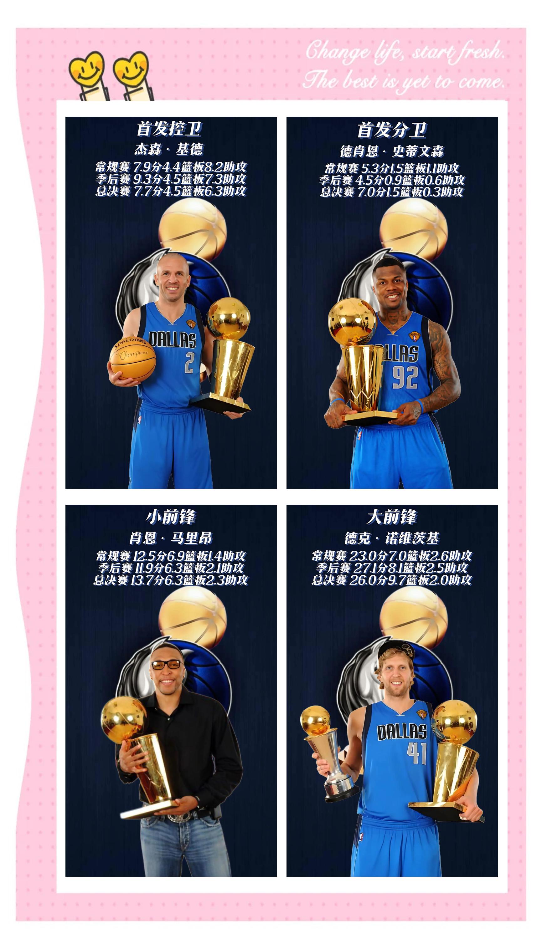 od体育官网登录网址-包含替补球员关键时刻挺身而出帮助球队赢得胜利的词条