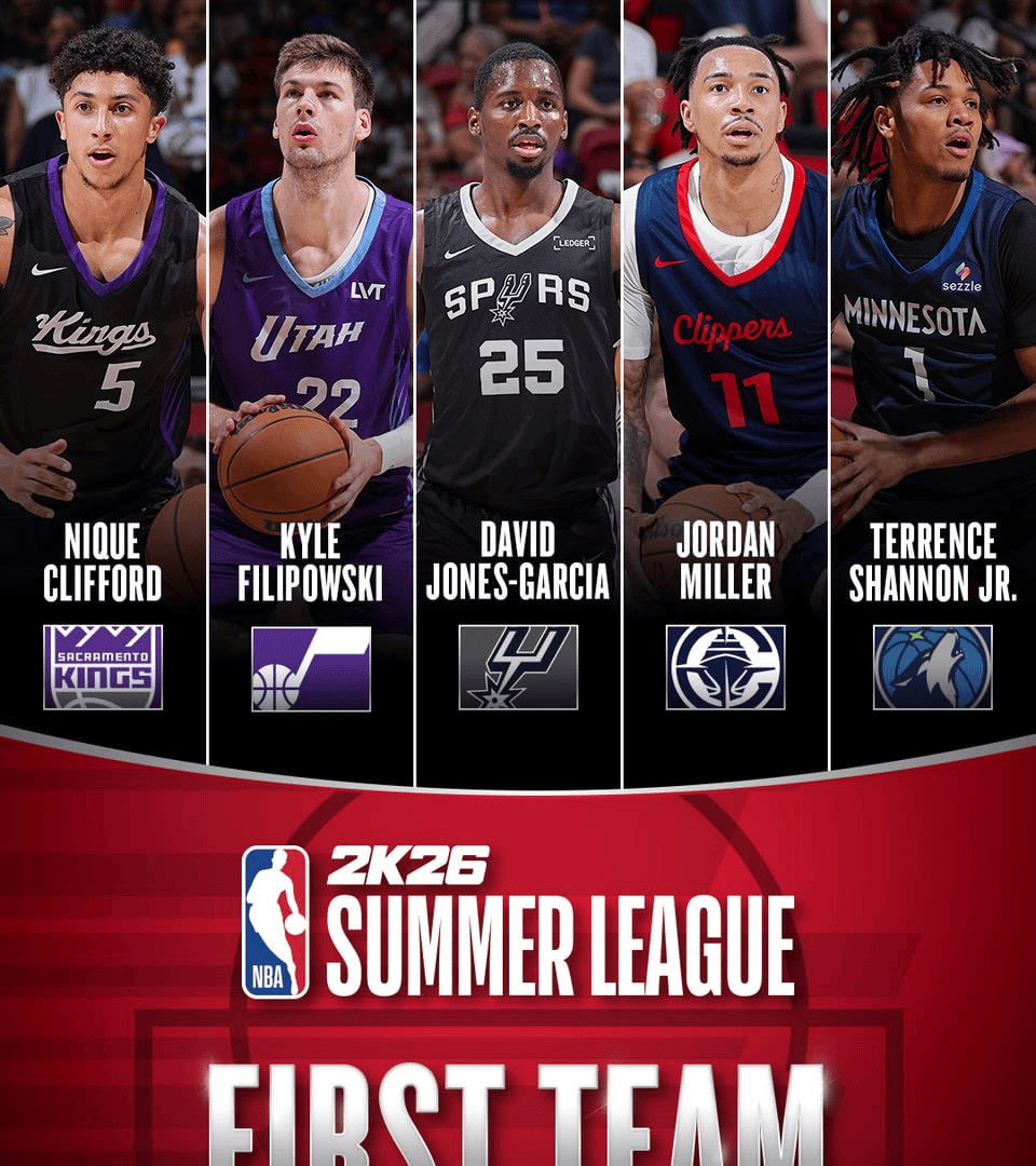 od体育投注-关于爵士队新秀新秀秀技,米切尔外线持续爆发状况平稳的信息