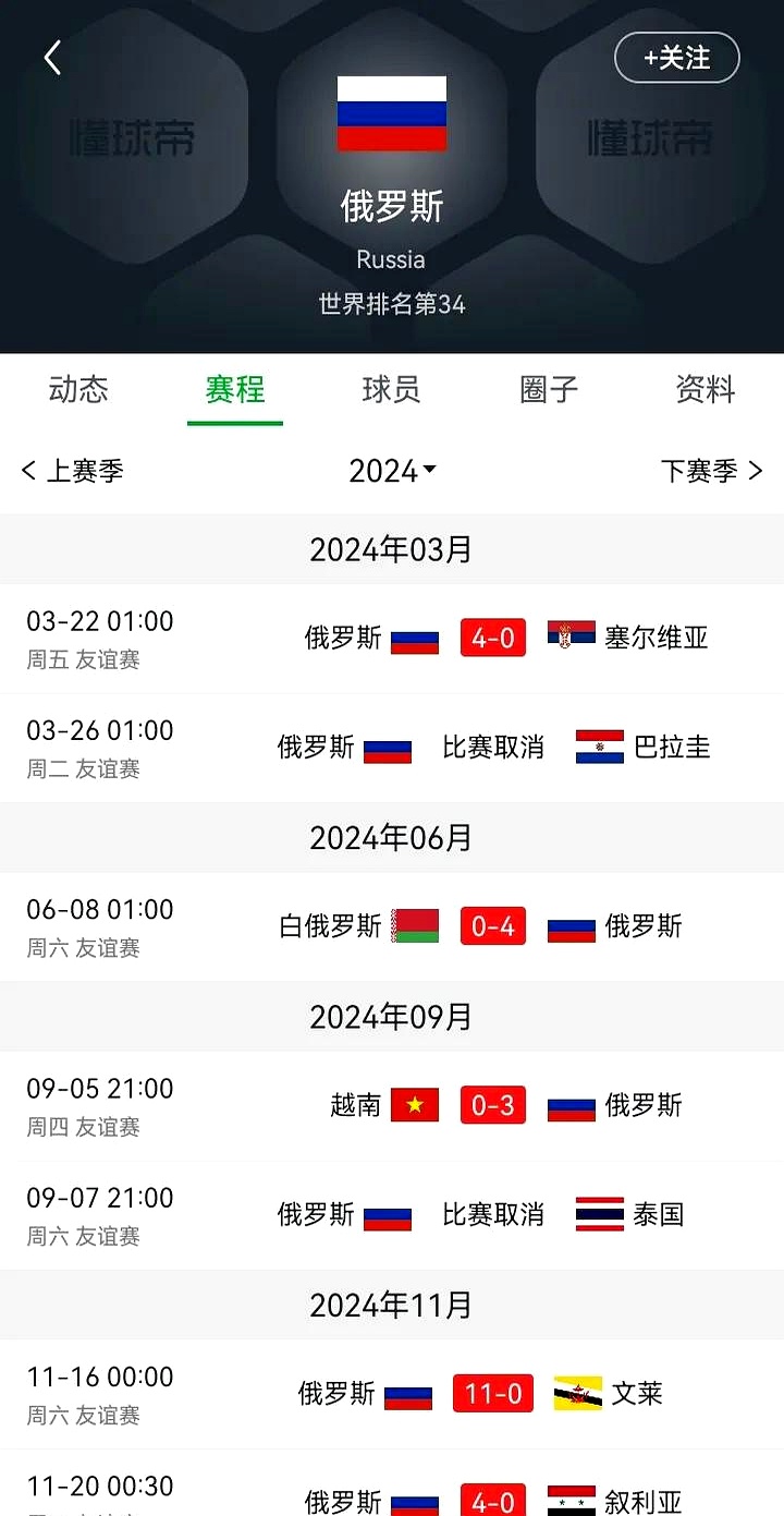 od体育在线-包含俄罗斯击败芬兰,实现欧国际赛事三连胜的词条