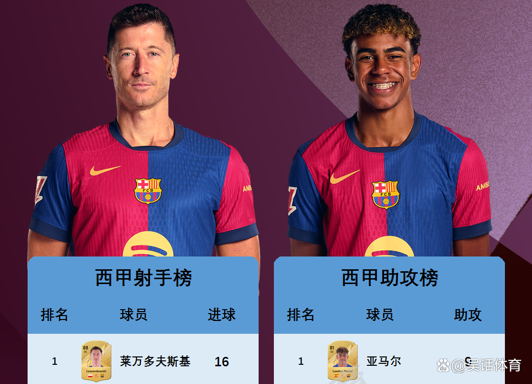 od体育中国官网-西班牙国家队轻取摩尔多瓦晋级欧洲杯