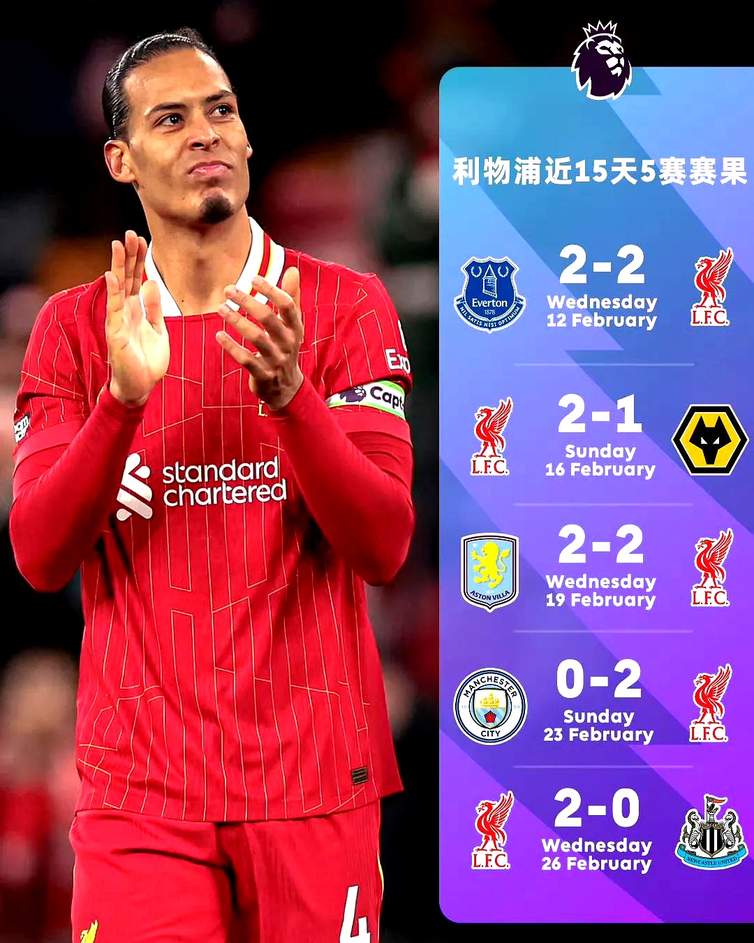 od体育注册-利物浦主帅表示球队准备迎接下一场挑战的简单介绍