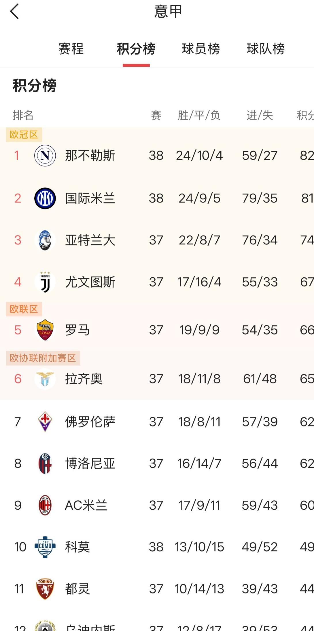 od体育app下载地址-利物浦争取连胜巴塞，巴萨时隔多年再入欧冠半决赛的简单介绍