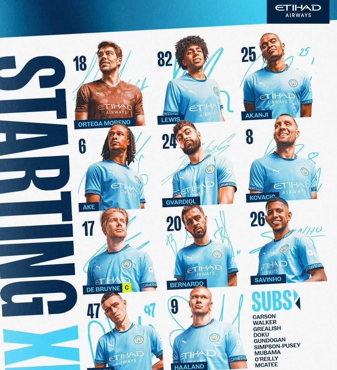 od体育网页版-莱斯特城继续领跑,冲击英超冠军