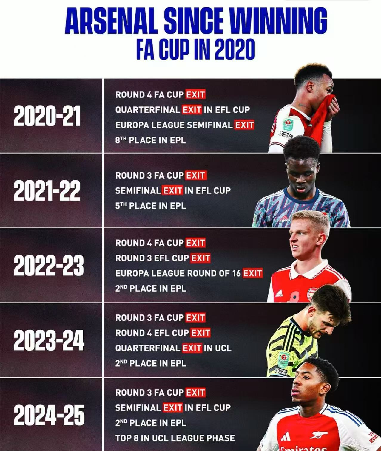 od体育亚洲官网-包含RB莱比锡力克阿森纳，欧联杯小组赛翻盘成功的词条