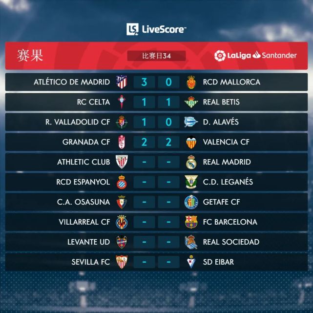 od体育培训-关于瓦伦西亚主场不敌强敌,降级压力不断增大!的信息