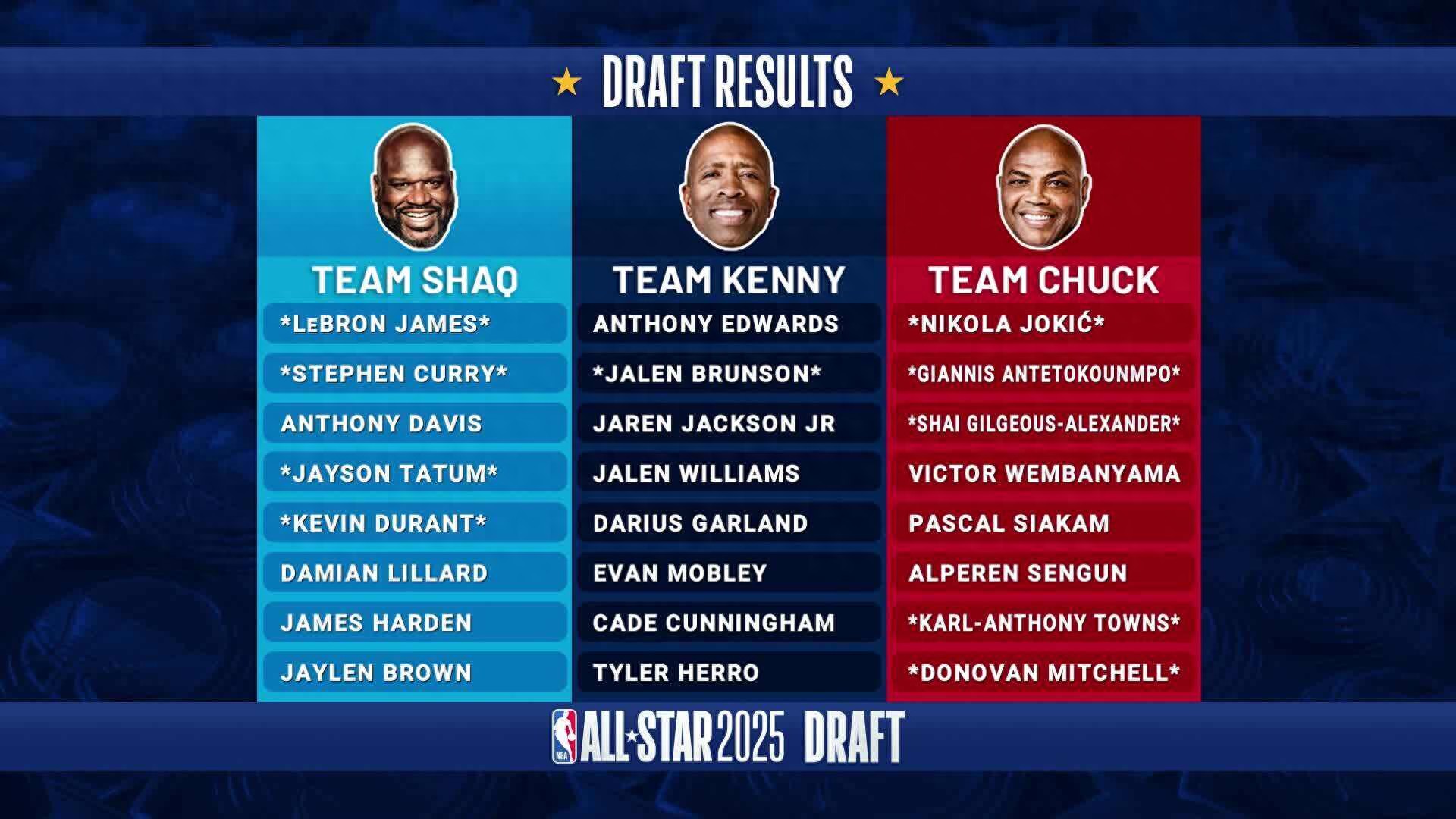 od体育网页版-全明星球员的表现让人大开眼界