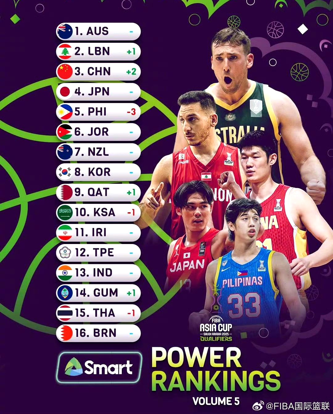 od体育官方登录入口-亚洲杯比赛中各国队伍实力悬殊，颇具看点