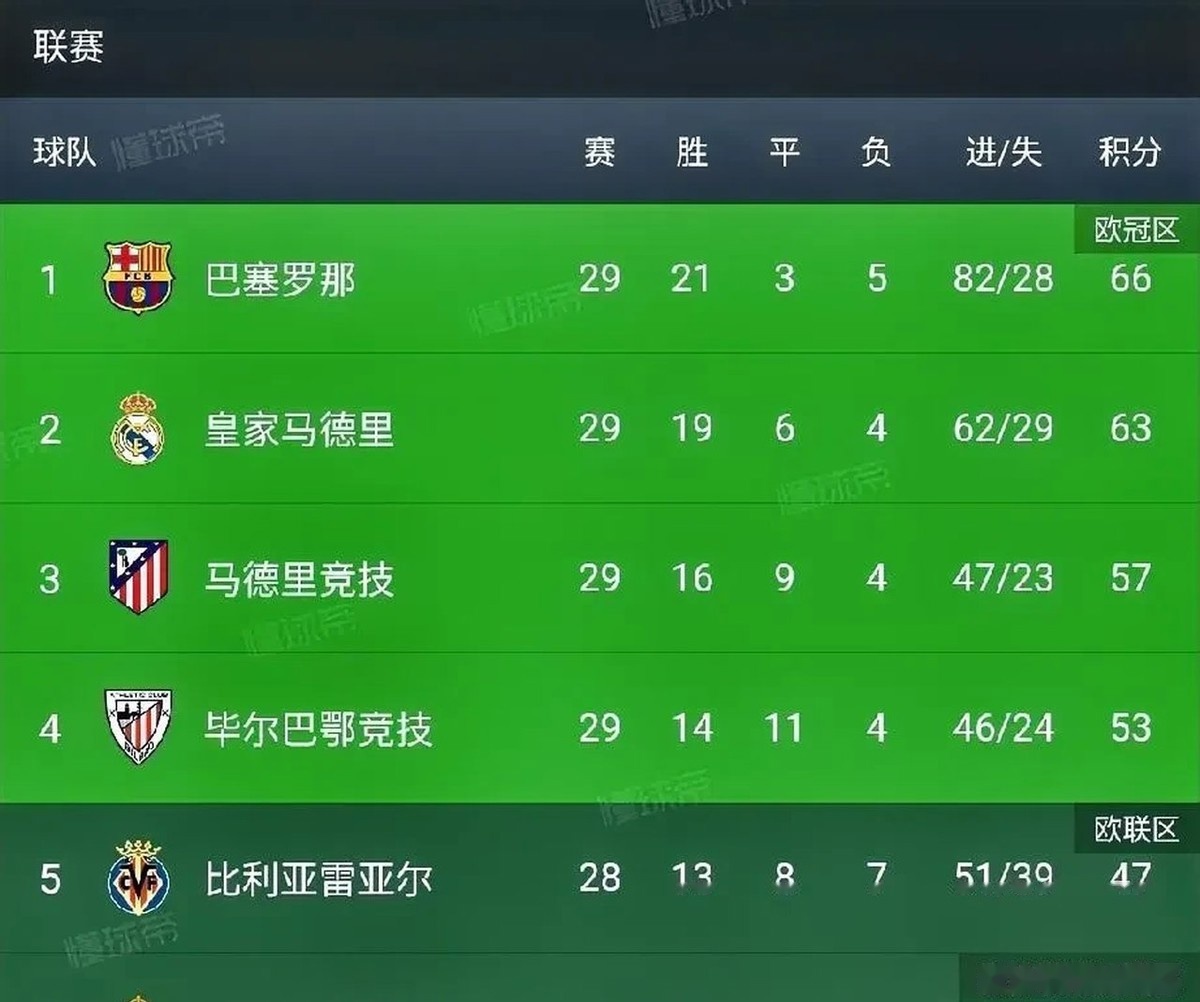 关于欧洲杯前途凶险，瓜分战绩调查的信息