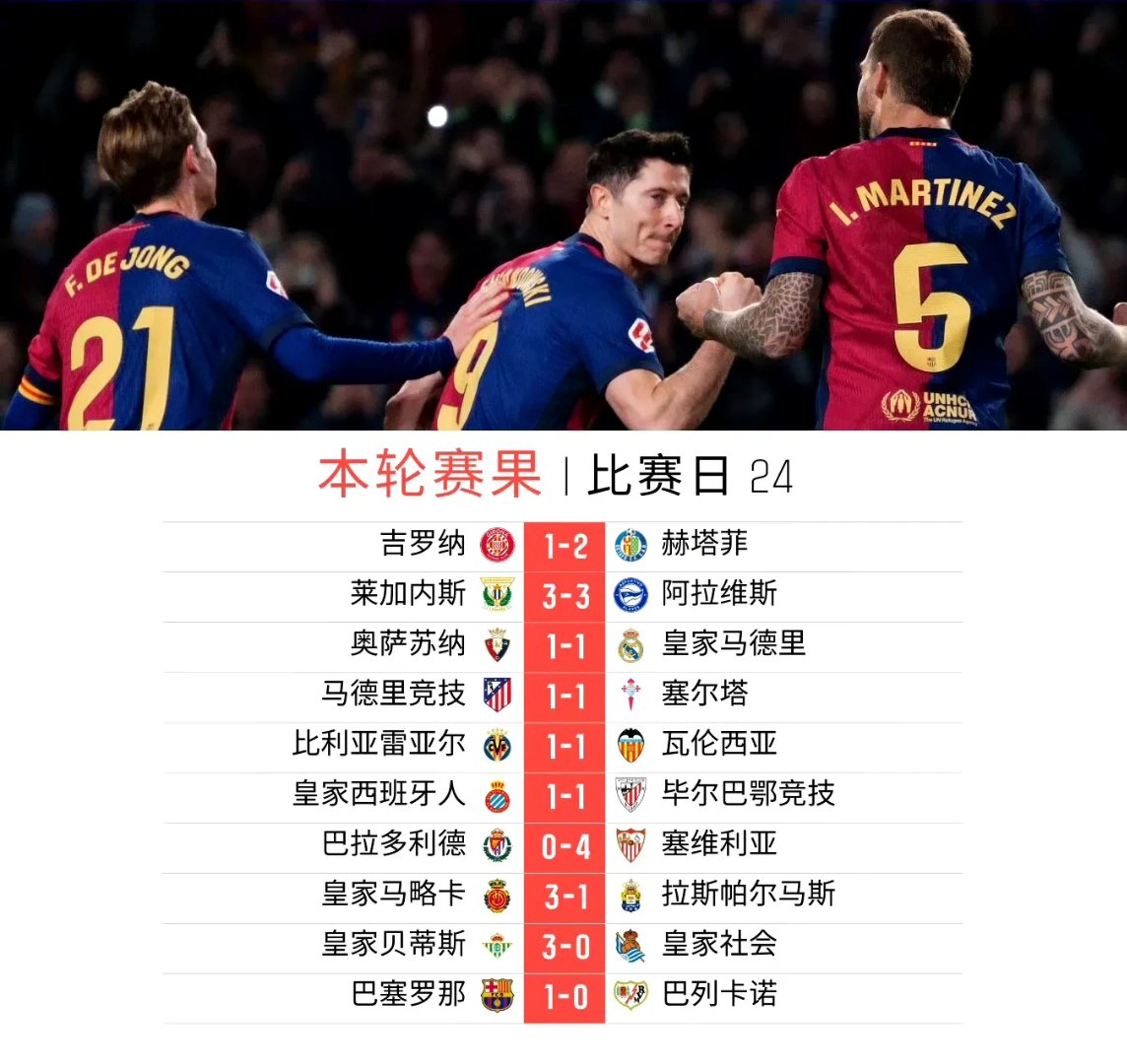 od体育课程-马德里竞技阵中人员不整,战术体系需重新调整